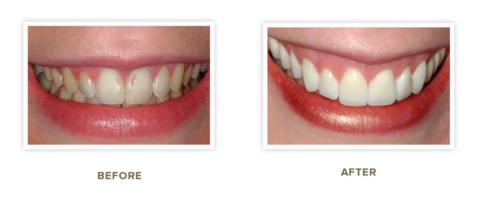 Sharp Dentistry | Cosmetic Dentistry, Pediatric Dentistry and Oral Exams